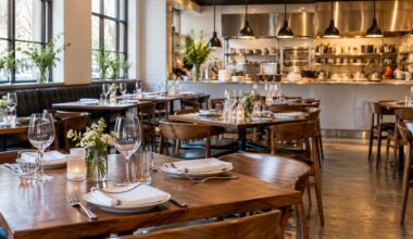 Strategic Restaurant Management Optimizing Operations and Profitability
